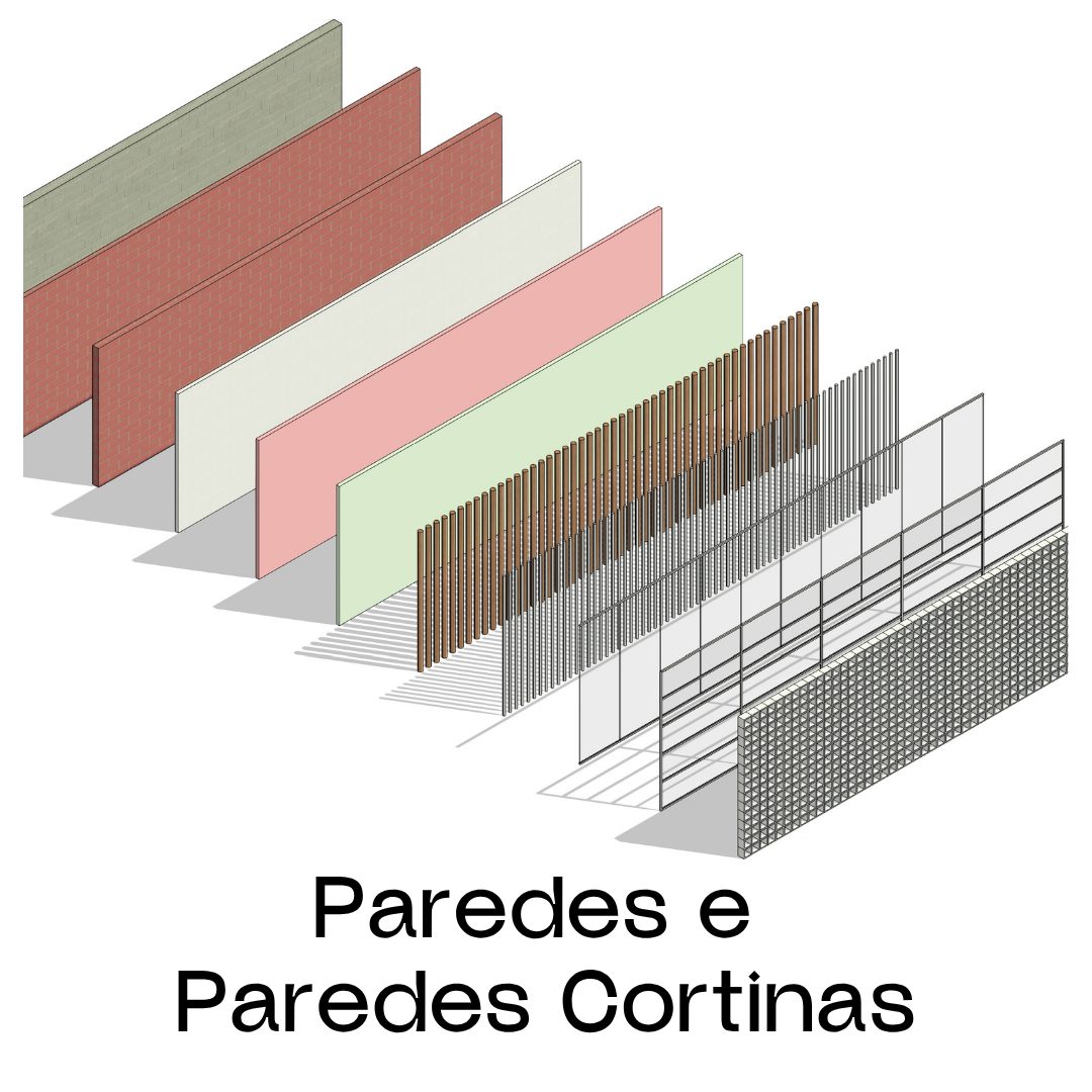 Paredes configuradas
