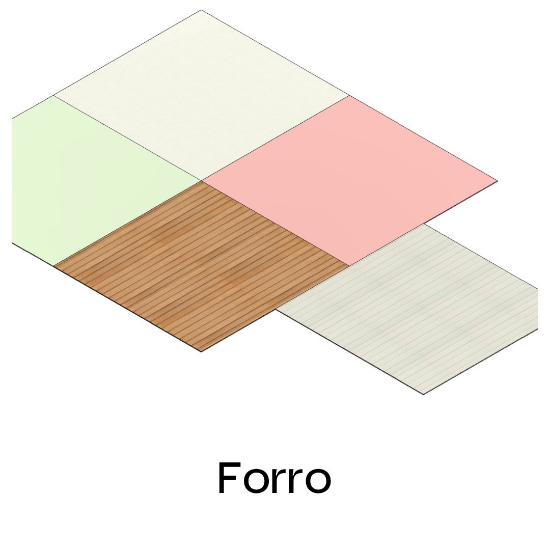 Forros configurados
