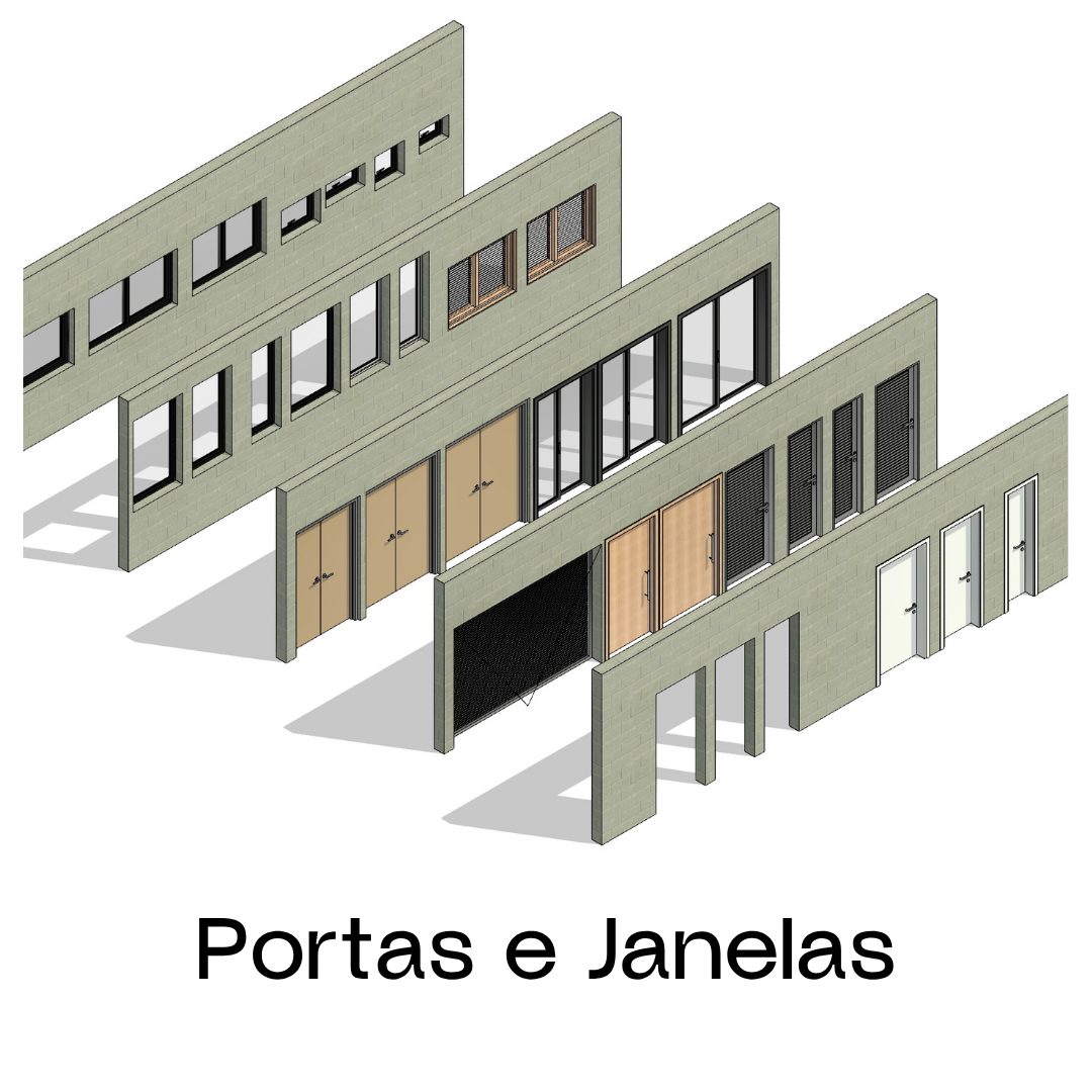Portas e janelas configuradas