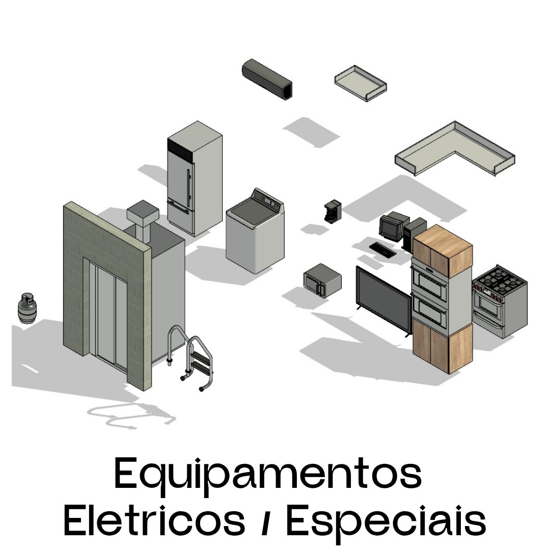 Equipamentos configurados