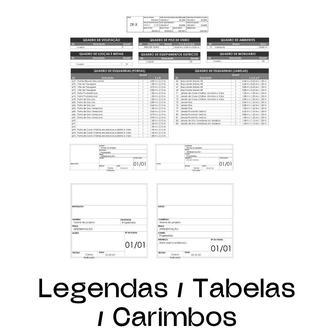 Tabelas e legendas prontas