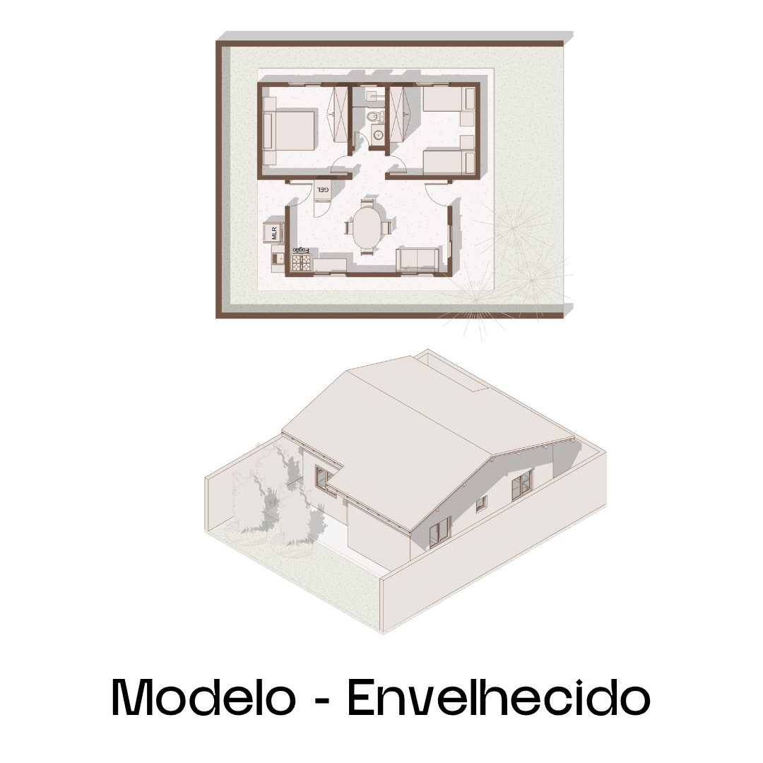 Modelo de vista estilo envelhecido