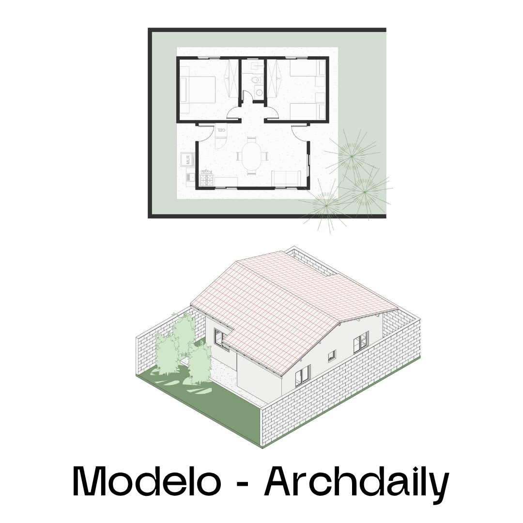Modelo de vista estilo ArchDaily