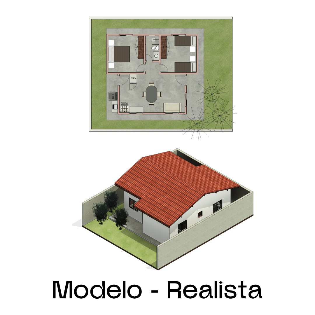 Modelo de vista realista