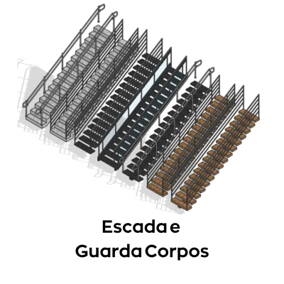 Conteúdo do template 5